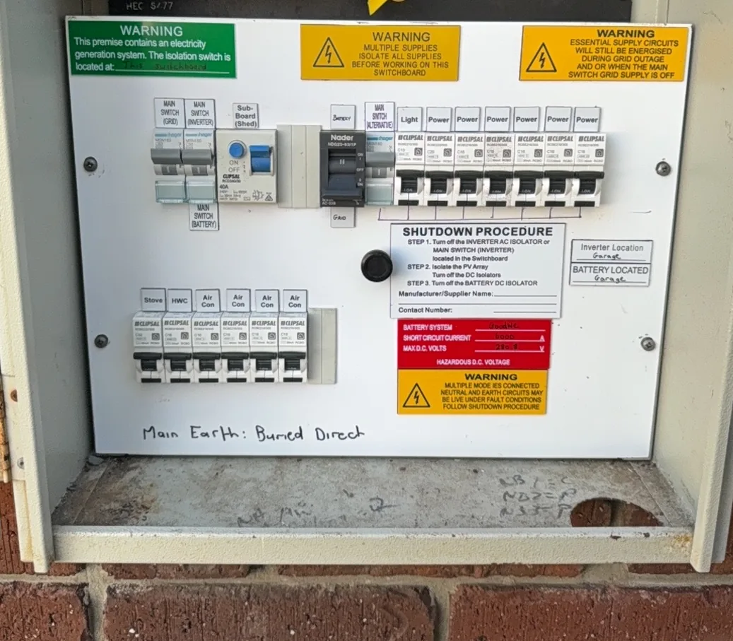 Switchboard carrying warning signage, labelled circuits and a written shutdown procedure
