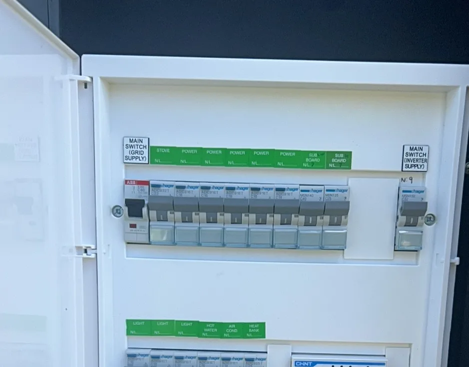 Switchboard with clearly labelled circuits and the main grid supply switch